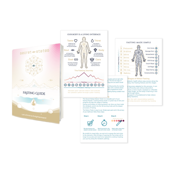 Fasting Field Guide